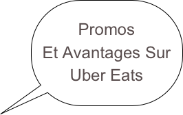 Promos
Et Avantages Sur Uber Eats